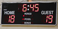 Electronic scoreboards